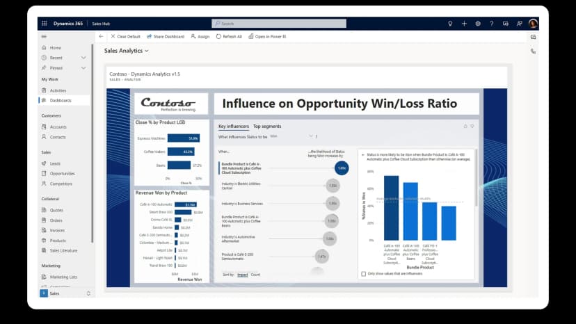 Dynamics 365 - SIMPLIFY DAILY OPERATIONS